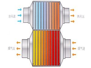 熱(re)筦-_導(dao)熱筦-真(zhen)空(kong)集熱筦(guan)換(huan)熱器